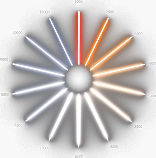 ED color temperature options